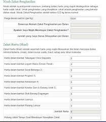 Anas dah bayar zakat pendapatan sebanyak rm200 dan zakat fitrah sebanyak rm200 pada 2018. Penulis Freelance Jangan Takut Berzakat Bambang Irwanto Ripto