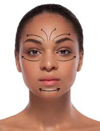 Lifting facial-Ritidoplastia