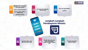 Laman web perbadanan tabung pendidikan tinggi nasional (ptptn). Umum Portal Rasmi Ptptn