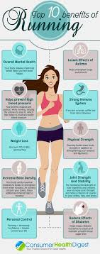 Running In The Morning Is It Really Good Or Bad Benefits Of Running Health Health Fitness