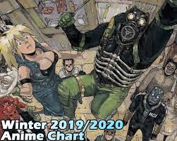 winter 2019 2020 anime chart 1 0 anichart otaku tale