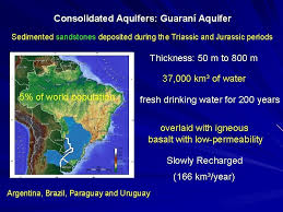 The guarani aquifer, located beneath the surface of argentina, brazil, paraguay, and uruguay, is the second largest known aquifer system in the world and is an important source of fresh water. Groundwater Freshwater 3 Of Total Earth Water Glaciers