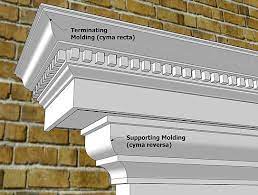Correct Cornice Edited Jpg 543 411 Cornice Design Molding Installation Cornice