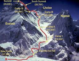 On the morning of may 10, 1996, climbers from two commercial expeditions start their final ascent toward the summit of mount everest, the highest point on earth. Everest Into Thin Air Timeline Timetoast Timelines