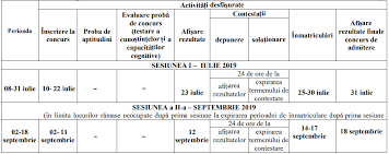 Admitere academia de studii economice din bucuresti. Https Www Upit Ro Ro Academia Reorganizata Facultatea De Stiinte Economice Si Drept 1 Admitere 20191 Admitere11