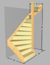 4 Astonishing Diy Ideas Cheap Attic Insulation Finished Attic Posts Attic Stairs Outdoor Attic Storage Tips Attic Attic Stairs Attic Renovation Attic Remodel