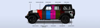 2025 Jeep Wrangler Colors