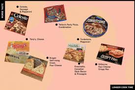 We Ate 130 Frozen Pizzas And Ranked Them, Worst To Best; Nos. 1-2 Made By  Same Company - Cleveland.Com