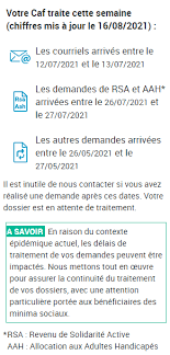 Cet organisme est dédié aux ménages, la caf verse des allocations (des aides) aux personnes qui ont fait une demande au préalable. D68znyp8wrbvdm