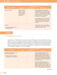 Propósitos para el estudio de las ciencias naturales en la educación básica. Guia Articuladora De Materiales 5to Grado By Raramuri Issuu