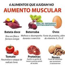 Check spelling or type a new query. Emagrecer Segredo Alimentar Emagrecer Segredo Alimentar Fotos E Videos Do Instagram Ideias Dicas De Nutricao Marmitas Low Carb