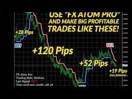 Pin On Forex