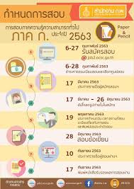 63) หลักสูตรนักบริหารระดับสูง (นบส.1) ประจำปีงบฯ พ.ศ.2564 รุ่น 93 และ 94 à¸ªà¸­à¸šà¸£à¸²à¸Šà¸à¸²à¸£ à¸¡à¸²à¹à¸¥ à¸§ à¸ªà¸³à¸™ à¸à¸‡à¸²à¸™ à¸ à¸ž Facebook