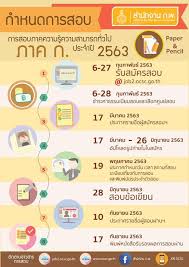 เปิดรับสมัครสอบ ภาค ก ประจำปี 2564 แล้ว!!! à¸ªà¸­à¸šà¸£à¸²à¸Šà¸à¸²à¸£ à¸¡à¸²à¹à¸¥ à¸§ à¸ªà¸³à¸™ à¸à¸‡à¸²à¸™ à¸ à¸ž Facebook