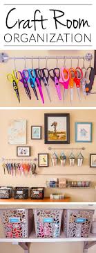 Indeed, creating a craft space that helps you unwind and promotes productivity can make all the difference. Diy Home Decor Projects Oh Craft Room Organizing Storage Ideas That Would Actually Work In The Corner Diy Loop Leading Diy Craft Inspiration Magazine Database