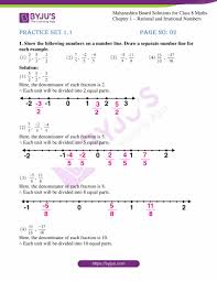 There are multiple worksheets available for you to download under each concept. Msbshse Solutions For Class 8 Maths Part 1 Chapter 1 Rational And Irrational Numbers Download For Free
