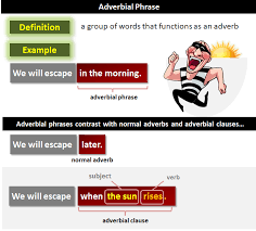 I slept late the previous night. Adverbial Phrase What Is An Adverbial Phrase