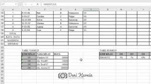 We did not find results for: Pembahasan Soal Ukk Akuntansi 2020 2021 Soal 2 Spreadsheet Youtube
