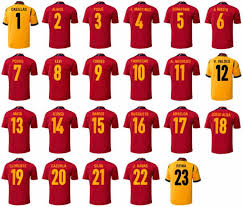 ‎منتخب اسبانيا بالعربي‎ updated their cover photo. ØªØ¹Ø±Ù Ø¹Ù„Ù‰ Ø§Ø±Ù‚Ø§Ù… Ù‚Ù…ØµØ§Ù† Ù„Ø§Ø¹Ø¨ÙŠ Ù…Ù†ØªØ®Ø¨ Ø§Ø³Ø¨Ø§Ù†ÙŠØ§ ÙÙŠ Ø§Ù„ÙŠÙˆØ±Ùˆ