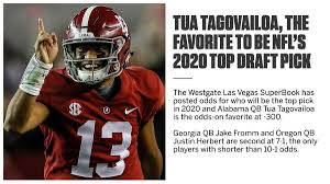 Concacaf nations top football champ uel int. Espn College Football On Twitter The Odds Have Tua First Off The Board In Next Year S Draft