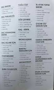 Onemli Farmasimascarachallenge Onemli Onemli Face Skin Care Face Skin Face Mapping Acne