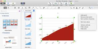 Drawing An Area Chart Conceptdraw Helpdesk