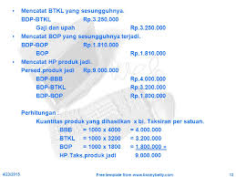 Check spelling or type a new query. Sistem Biaya Taksiran Estimated Costing Ppt Download