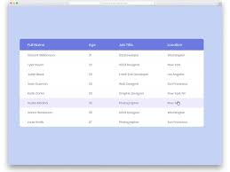 A referer from codepen is required to render this page view, and your browser is not sending one (more details). 9omqvhf1 Kfw7m