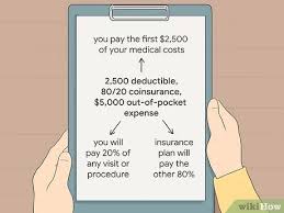 Compare insurance plans and policies across insurance companies. 3 Easy Ways To Compare Health Insurance Plans Wikihow