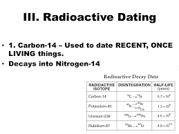 Dangers of radiation include causing cancer. Radioactive Dating Ppt Video Online Download