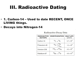 They each stop with a single. Radioactive Dating Ppt Video Online Download