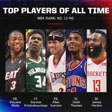 Active players are listed in bold * indicates member of the hall of fame. Espn Madison Espn Experts Ranked The Top Nba Players Of Facebook
