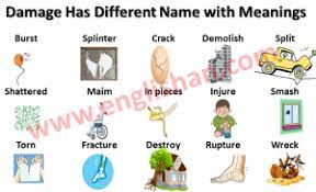 Weather Natural Disasters Vocabulary In Arabic And English In 2021 Grammar And Vocabulary Learn English Learn English Grammar