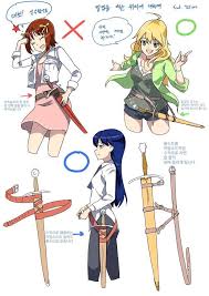 Sword Belt Guide Art Reference Poses Manga Drawing Tutorials Drawing Reference Poses