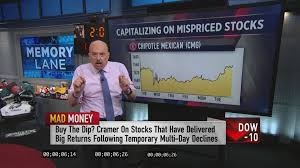 Mad money is an american finance television program hosted by jim cramer that began airing on cnbc on march 14, 2005. Watch Mad Money Episode Mad Money Februrary 9 2021 Nbc Com
