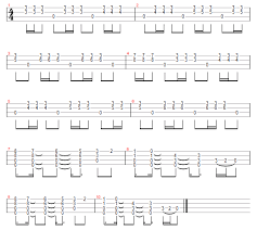 Led Zeppelin Kashmir Riff Tab Led Zeppelin Kashmir Ukulele Tabs Ukulele