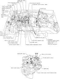 Includes changing the distributor, spark plugs, and ignition wires. 97 Nissan Pickup Ka24 Engine Diagram Soprano Wiring Diagram Value Soprano Puntoceramichemodica It