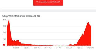 Unicredit banca servizi online area clienti è la soluzione che stai cercando. Unicredit Down La Banca Chiede Scusa Ora App E Home Banking Funzionano Di Nuovo Corriere It