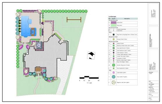 Irrigation & Landscape CAD Software | Pro Contractor Studio
