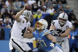 Statistiques et visualisations de données covid19. Nfl Faces Tough Times For 2020 Then Bright Economic Outlook
