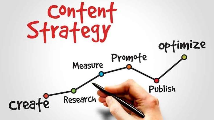 SEO Content Writing Services | Rank Ray