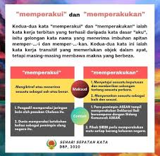Mengenal pasti kata nama terbitan dalam ayat. Munsyi Muda Bahasa Fotos Facebook