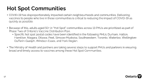 Postal codes showed up on that list as hot spots where they were nowhere near hot spots and then other postal code areas that certainly did justify being on that list were left out. Here S Ontario S Phase 2 Vaccine Update Tvo Org