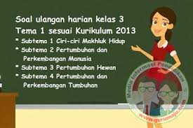 Soal ulangan harian (uh) atau penilaian harian (ph) kelas 2 sd/mi tema 1 adalah hidup rukun, dan subtema 1 hidup rukun di rumah. Soal Ulangan Harian Uh Penilaian Harian Ph Kelas 3 Tema 1 K13 Revisi 2018 Guru Maju