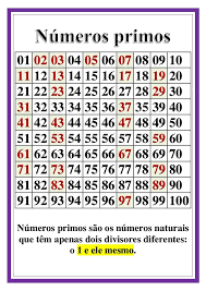 We did not find results for: 01 02 03 04 05 06 07 08 09 1011 12 13 14 15 16 17 18 19 2021 22 23 24 25 26 27 28 29 3031 32 33 Ensino De Matematica Aulas De Matematica Truques De Matematica
