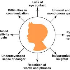 Image result for tbn:aqZFW7SvBdifiM::www.azooz.net/data/media/11/azooz_net_3_2009%2520(104).jpg