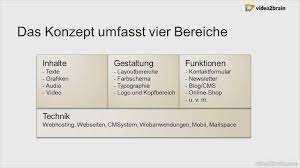 Statistische daten presseartikel über aktivitäten des projektträgers oder vergleichbare projekte, satzung, gesellschaftervertrag oder dgl., 20 Erstaunlich Konzept Vorlage Download Solche Konnen Anpassen Fur Ihre Wichtigsten Ideen Sammeln Dillyhearts Com