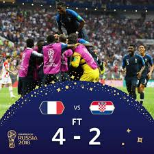 France Winner Of Fifa World Cup Football 2018 World Cup France Fifa World Football
