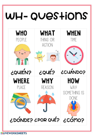 Image result for wh questions