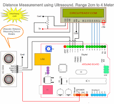 Time taken by pulse is actually for to and from travel of ultrasonic signals. Distance Measurement By Ultrasound Circuiteasy